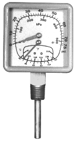 Series Gauge Diagram