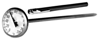 Series TB 1 gauge"