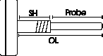 Series Gauge Diagram